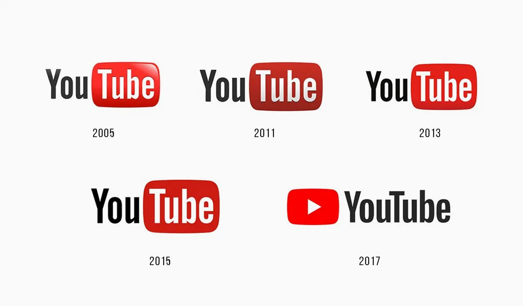 Cinq versions du logo YouTube alignées, de 2005 à 2017