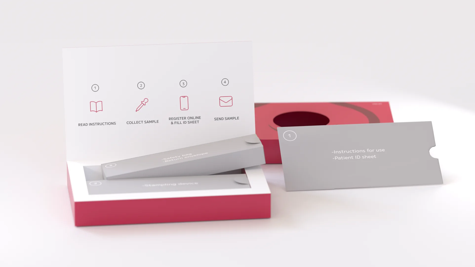 Présentation de la charte graphique Red Drop Lab