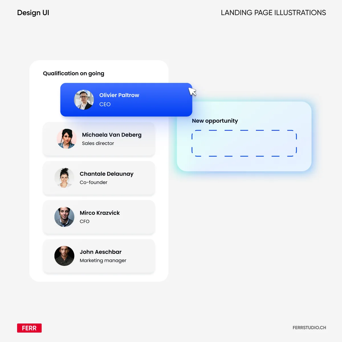 Qualification de prospects et nouvelle opportunite, illustration pour la landing page Hublead