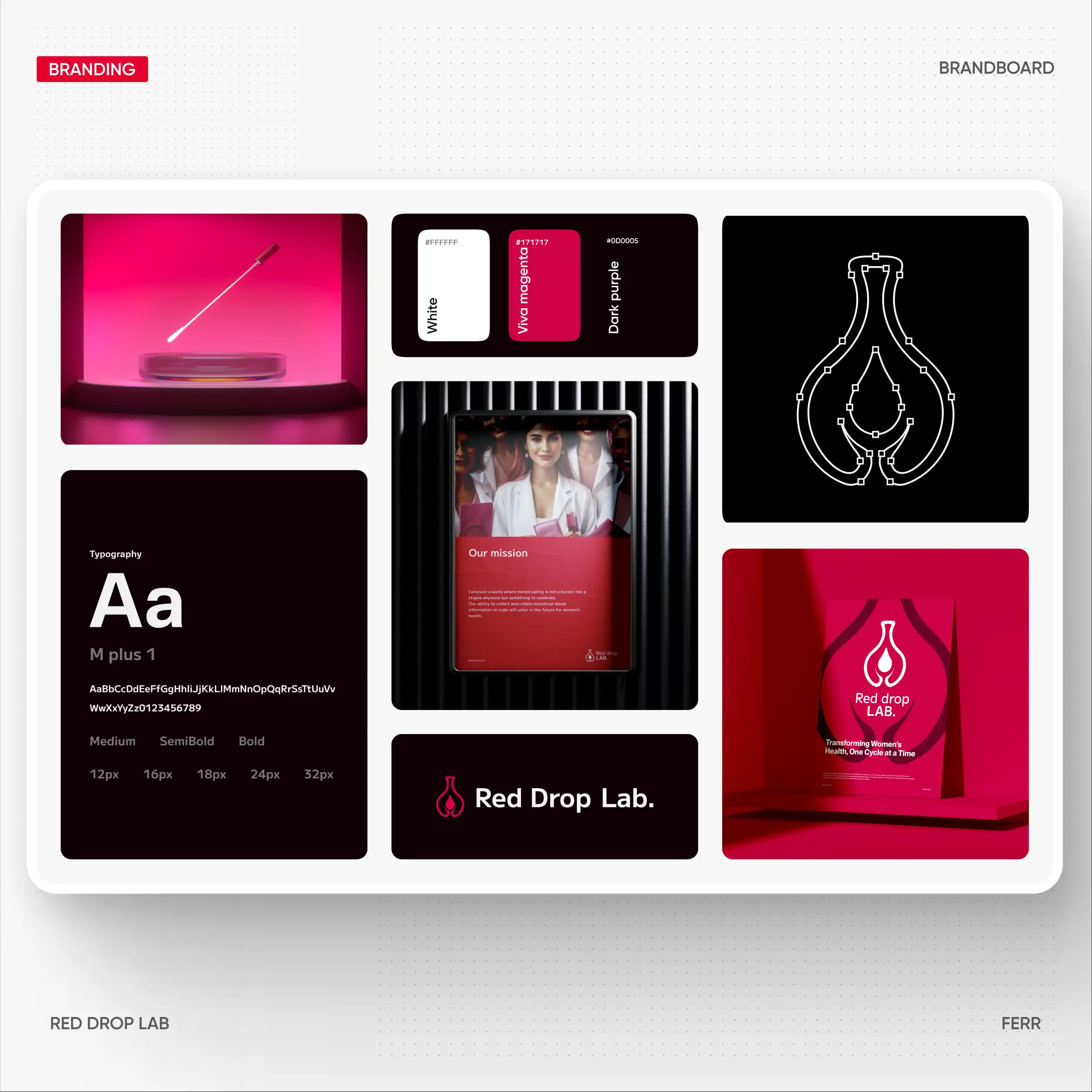 Wireframe collaboratif