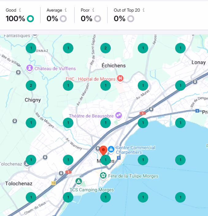 positionnement SEO et référencement sur Morges par Ferr Studio