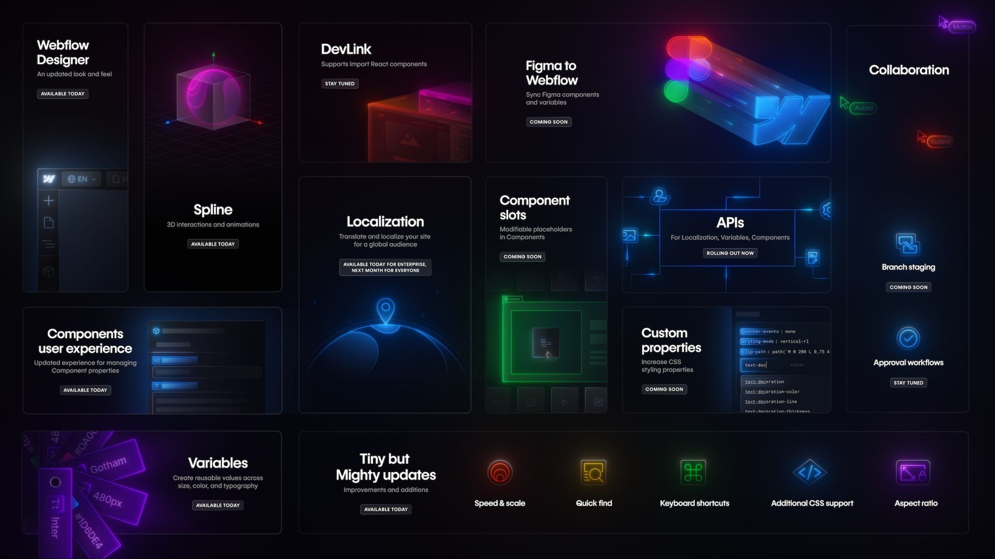 Différence entre UI design et UX design