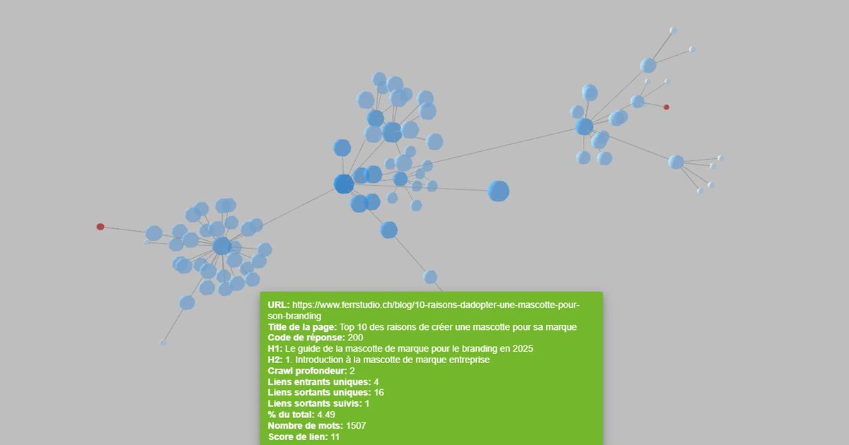 Agence SEO à Lausanne : méthode, prix et cas client